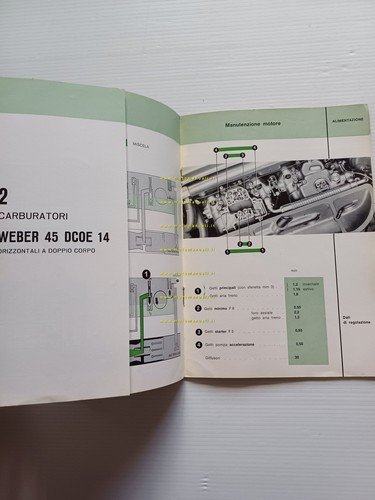 Alfa Romeo Giulia TI Super 1964 manuale uso manutenzione libretto …