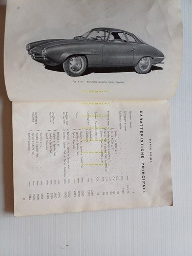 Alfa Romeo Giulietta- Sprint -Spider- SS 1959 manuale uso manutenzione …