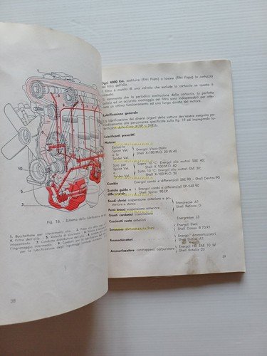 Alfa Romeo Giulietta- Sprint -Spider- SS 1959 manuale uso manutenzione …