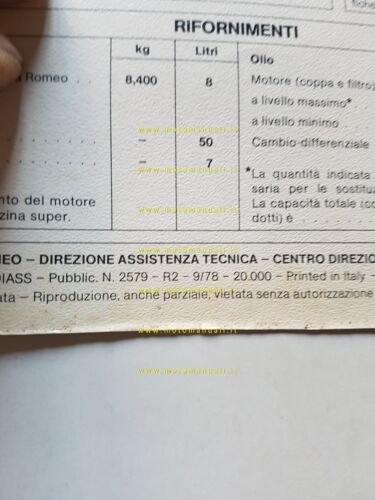 Alfa Romeo Giulietta 1.3-1.6 1978 manuale uso manutenzione libretto originale