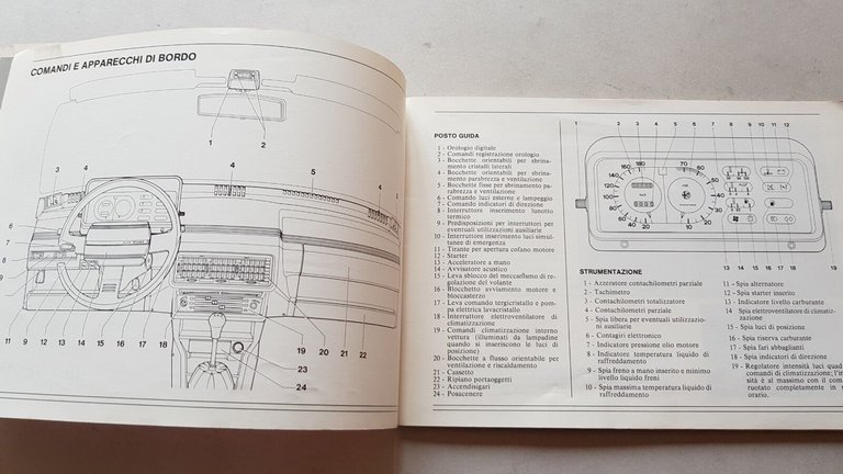 Alfa Romeo Giulietta 1979 manuale uso originale owner's manual