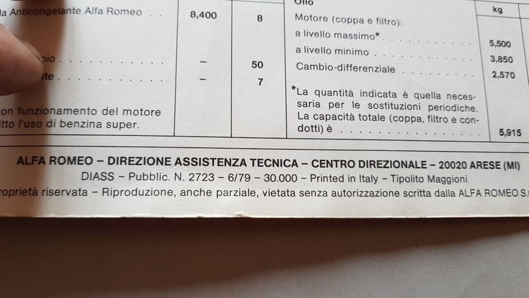Alfa Romeo Giulietta 1979 manuale uso originale owner's manual