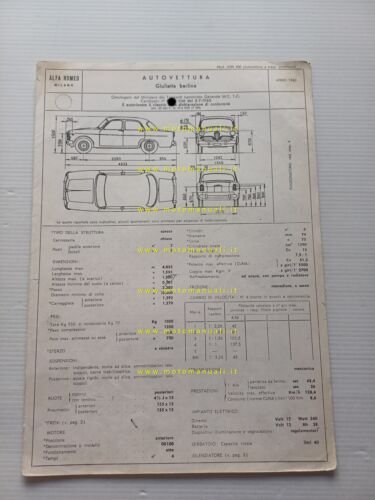 Alfa Romeo Giulietta Berlina 1960 scheda omologazione DGM Motorizzaz. Facsimile