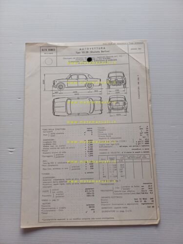 Alfa Romeo Giulietta Berlina 1961 scheda omologazione DGM Motorizzaz. Facsimile