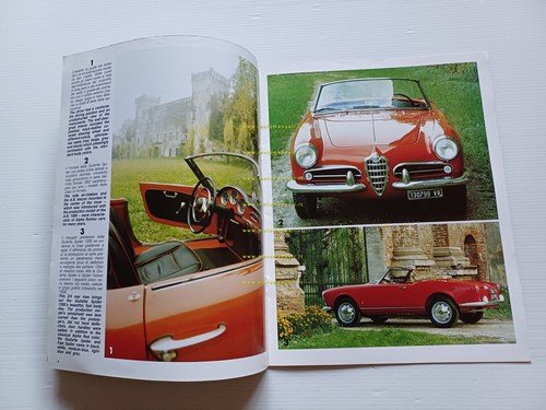 Alfa Romeo Giulietta-Giulia Spider 1.3-1.6 Allegato rivista GT Granturismo 1987