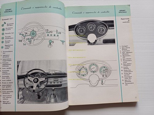 Alfa Romeo Giulietta SZ Sprint Spider Veloce 1961 manuale uso …