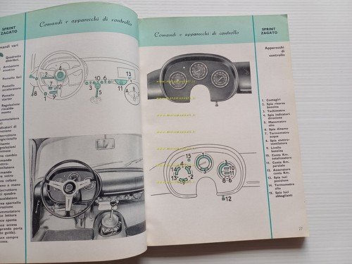 Alfa Romeo Giulietta SZ Sprint Spider Veloce 1961 manuale uso …
