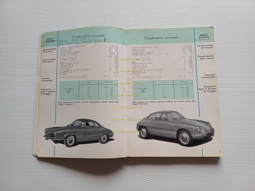 Alfa Romeo Giulietta SZ Sprint Spider Veloce 1961 manuale uso …