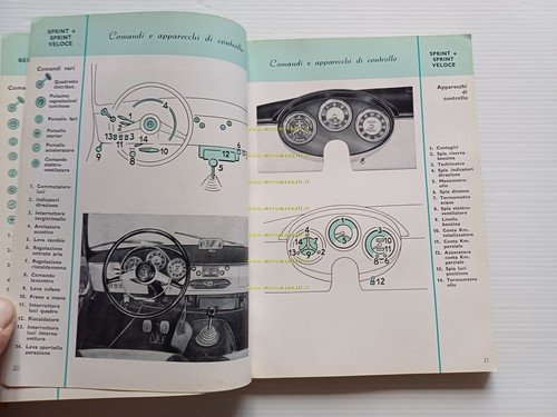 Alfa Romeo Giulietta SZ Sprint Spider Veloce 1961 manuale uso …