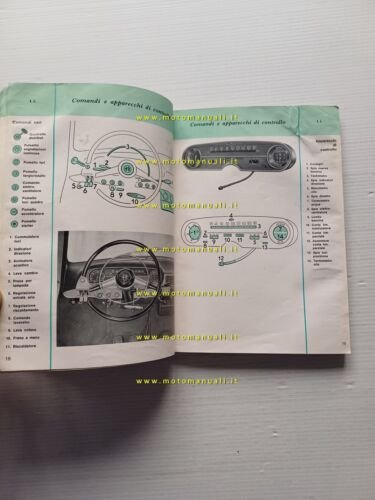 Alfa Romeo Giulietta SZ Sprint Spider Veloce 1962 manuale uso …