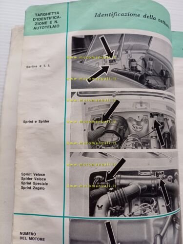 Alfa Romeo Giulietta SZ Sprint Spider Veloce 1962 manuale uso …