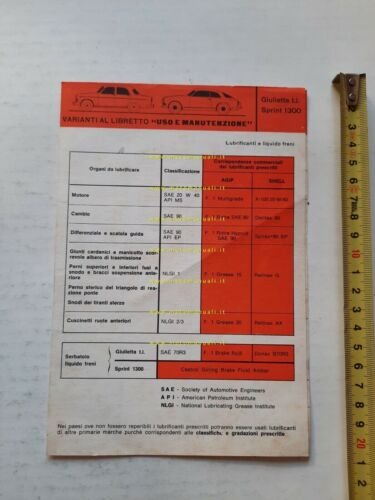Alfa Romeo Giulietta t.i.- Sprint 1300 varianti originali manuale uso