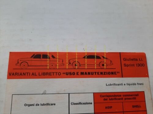 Alfa Romeo Giulietta t.i.- Sprint 1300 varianti originali manuale uso