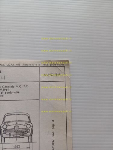 Alfa Romeo Giulietta ti 1961 scheda omologazione DGM Motorizzaz. Facsimile