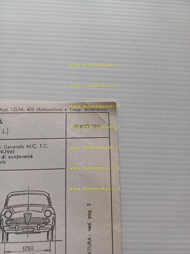 Alfa Romeo Giulietta ti 1961 scheda omologazione DGM Motorizzaz. Facsimile