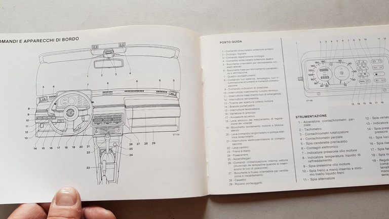 Alfa Romeo Giulietta TurboDiesel 1983 manuale uso originale owner's manual