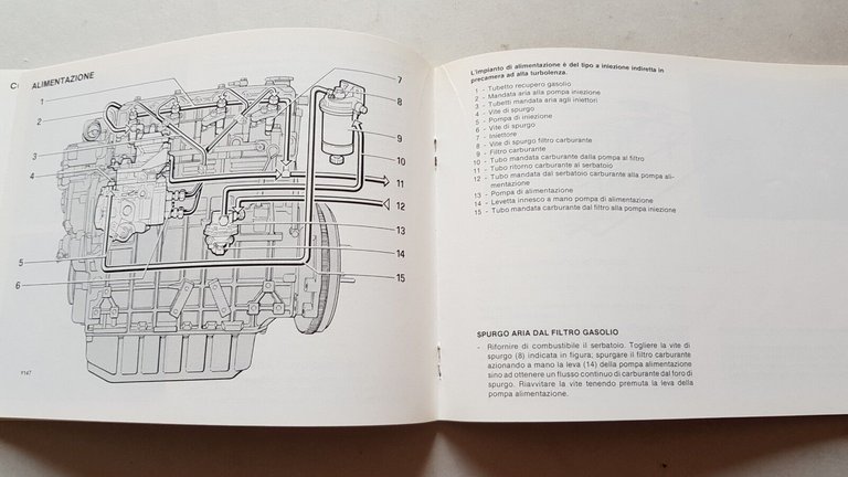 Alfa Romeo Giulietta TurboDiesel 1983 manuale uso originale owner's manual