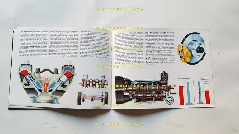 Alfa Romeo GT - Spider Junior 1973 depliant originale TEDESCO …