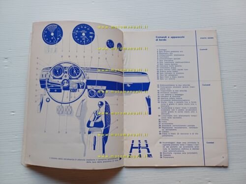 Alfa Romeo GT 1300 Junior 1972 AGGIORNAMENTO originale manuale uso