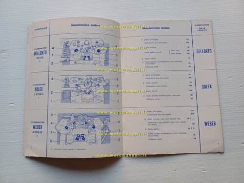 Alfa Romeo GT 1300 Junior 1972 AGGIORNAMENTO originale manuale uso