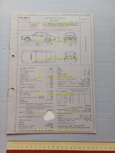 Alfa Romeo GT 1600 Junior 115.34 1974 scheda omologazione DGM …