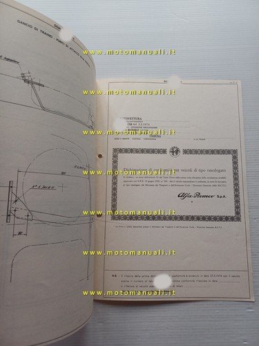 Alfa Romeo GT 1600 Junior 115.34 1974 scheda omologazione DGM …
