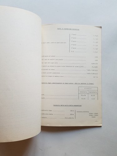 Alfa Romeo GTA 1300 Junior 1968 manuale officina caratteristiche tecniche