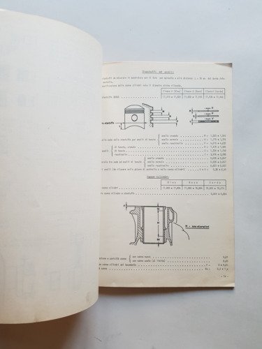 Alfa Romeo GTA 1300 Junior 1968 manuale officina caratteristiche tecniche