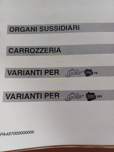 Alfa Romeo GTV - Spider 1994-96 manuale officina Carrozzeria - …