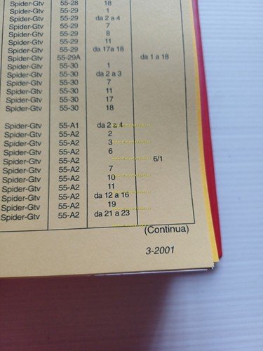 Alfa Romeo GTV - Spider 1994-97 manuale officina Impianto Elettrico …