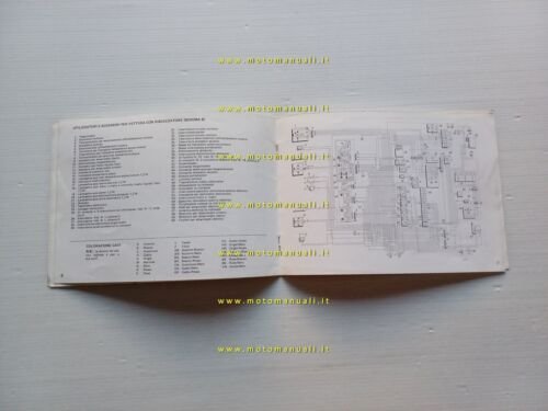 Alfa Romeo GTV 2.0 12.1981 AGGIORNAMENTO manuale uso ORIGINALE