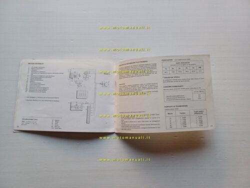 Alfa Romeo GTV 2.0 12.1981 AGGIORNAMENTO manuale uso ORIGINALE