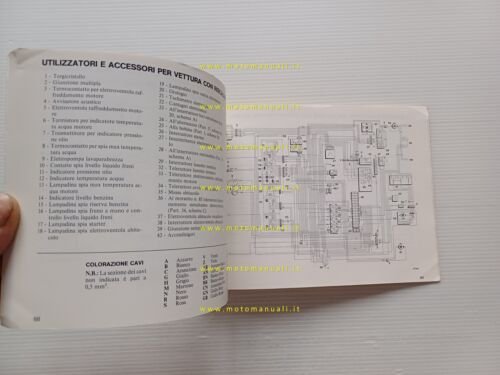 Alfa Romeo GTV 2.0 1983 manuale uso manutenzione libretto originale