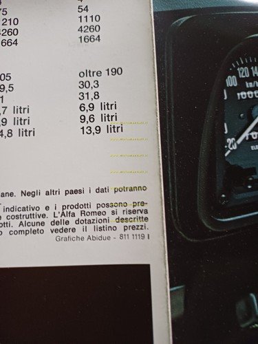 Alfa Romeo GTV 6 2.5 - GTV 2.0 1981 depliant …