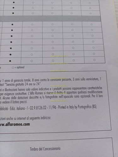 Alfa Romeo GTV modelli 1996-97 depliant originale italiano