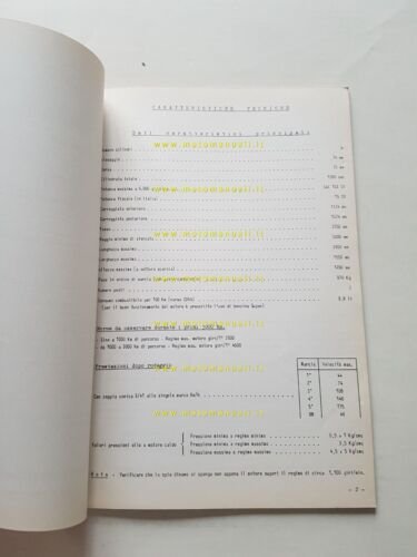 Alfa Romeo Junior Z 1.3 1969 manuale officina caratteristiche tecniche …