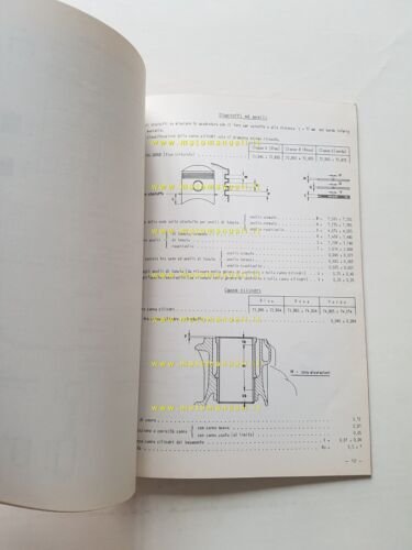 Alfa Romeo Junior Z 1.3 1969 manuale officina caratteristiche tecniche …