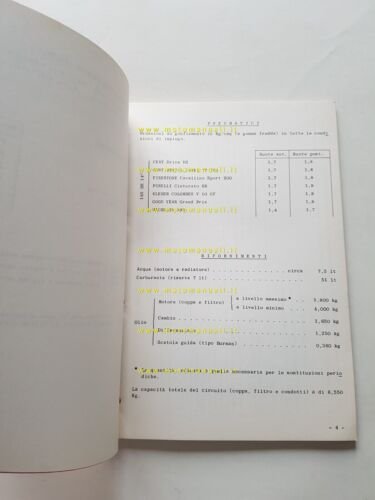 Alfa Romeo Junior Z 1.6 1972 manuale officina caratteristiche tecniche …