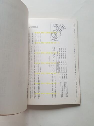 Alfa Romeo Junior Z 1.6 1972 manuale officina caratteristiche tecniche …