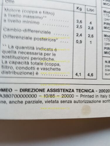 Alfa Romeo modelli Alfa 33 1985 manuale uso manutenzione originale