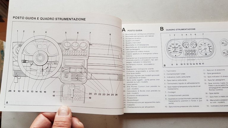 Alfa Romeo modelli Alfa 33 1985 manuale uso originale owner's …