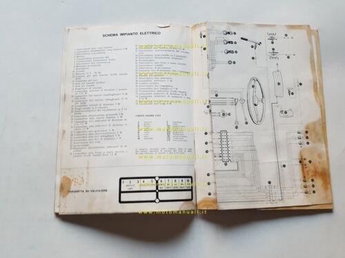 Alfa Romeo Nuova Giulia Super 1.3 - 1.6 1974 manuale …