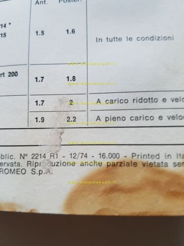 Alfa Romeo Nuova Giulia Super 1.3 - 1.6 1974 manuale …