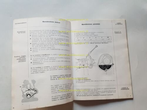 Alfa Romeo Nuova Giulia Super 1.3 - 1.6 1974 manuale …