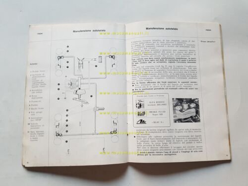 Alfa Romeo Nuova Giulia Super 1.3 - 1.6 1974 manuale …