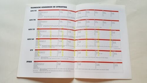 Alfa Romeo produzione 1997 depliant OLANDESE originale DUTCH text brochure