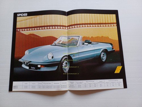 Alfa Romeo produzione modelli 1985 depliant italiano originale