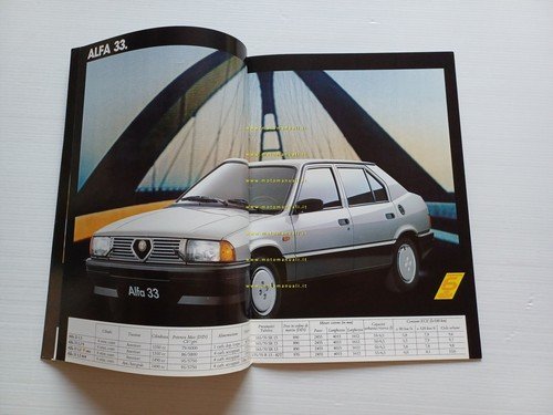 Alfa Romeo produzione modelli 1985 depliant italiano originale