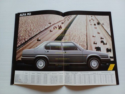 Alfa Romeo produzione modelli 1985 depliant italiano originale