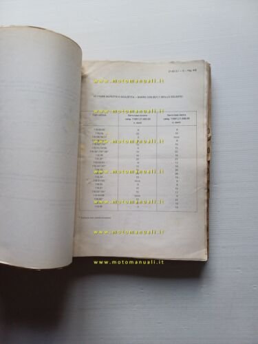 Alfa Romeo raccolta informazioni tecniche per le officine 1976 originale